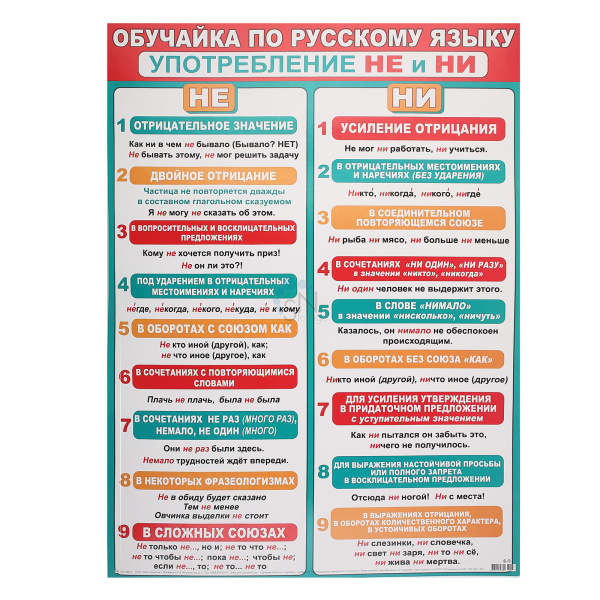 Наречие без не не употребляется примеры